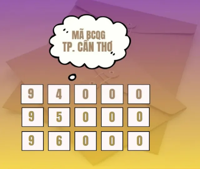 Mã bưu chính quốc gia TP. Cần Thơ sau sáp nhập là gì?