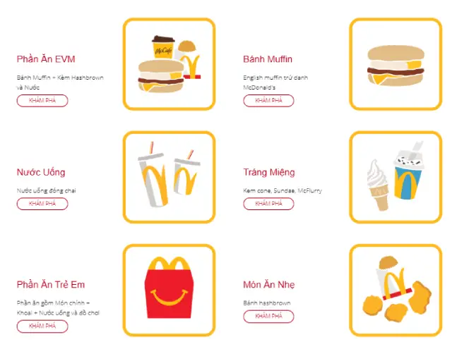 Menu điểm tâm MCDonal’s Cần Thơ có gì?